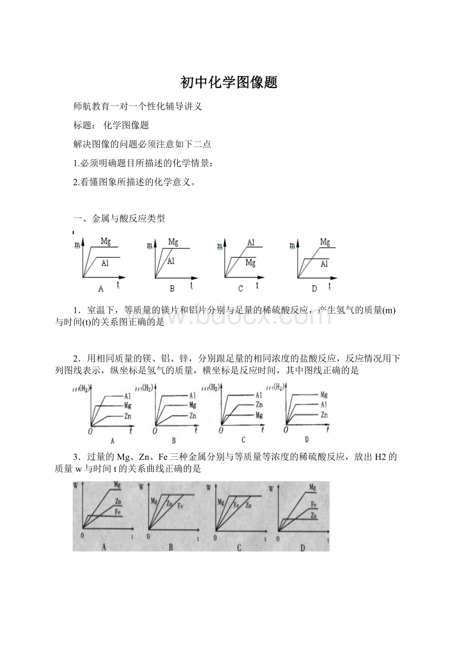 初中化学图像题.docx