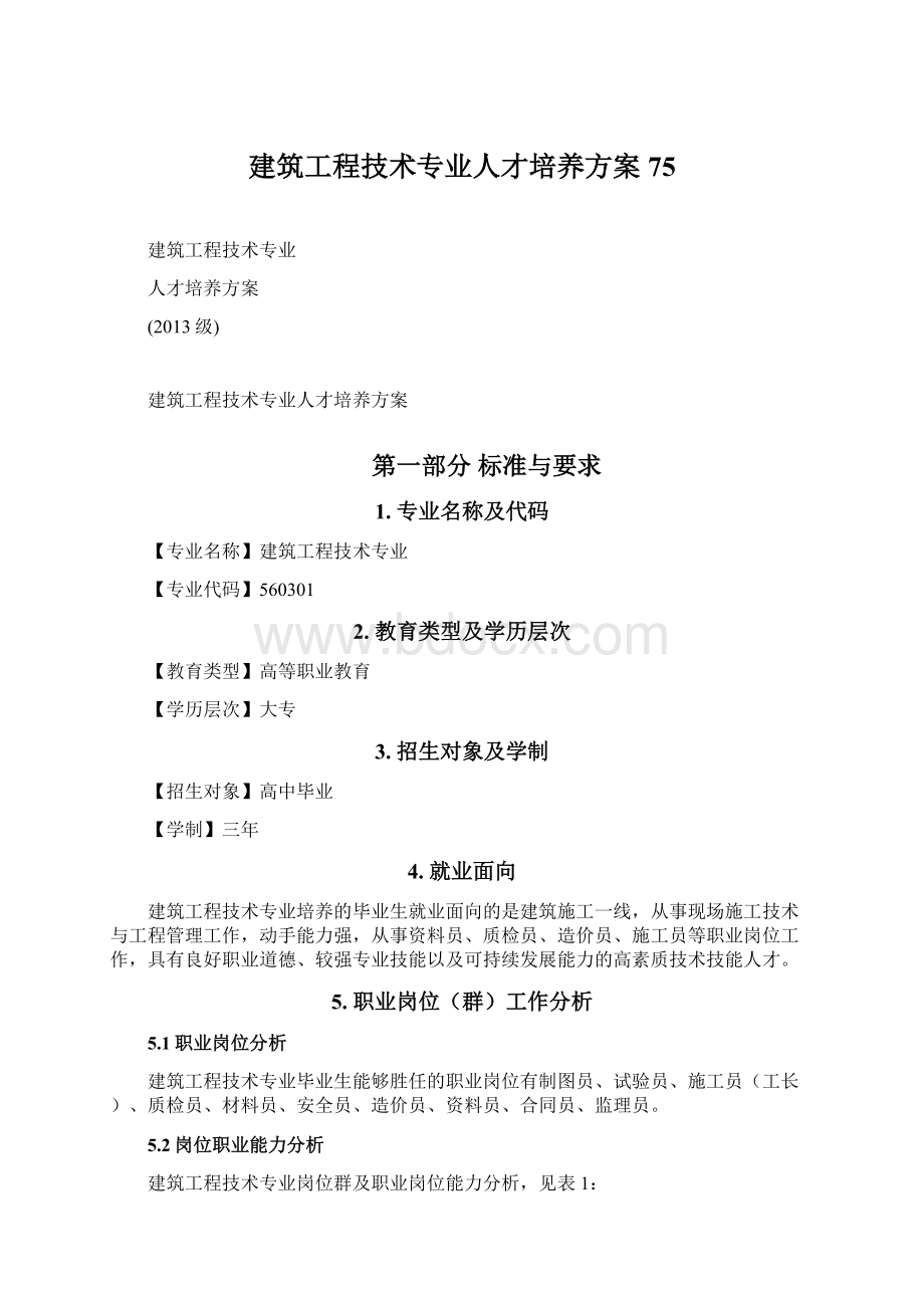 建筑工程技术专业人才培养方案75Word文件下载.docx