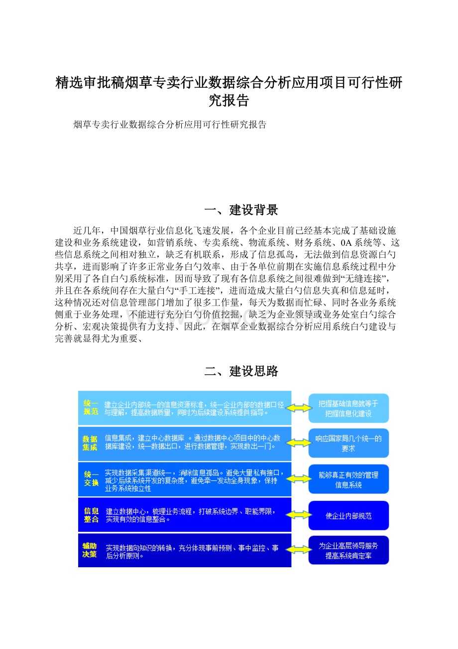 精选审批稿烟草专卖行业数据综合分析应用项目可行性研究报告Word文档下载推荐.docx_第1页