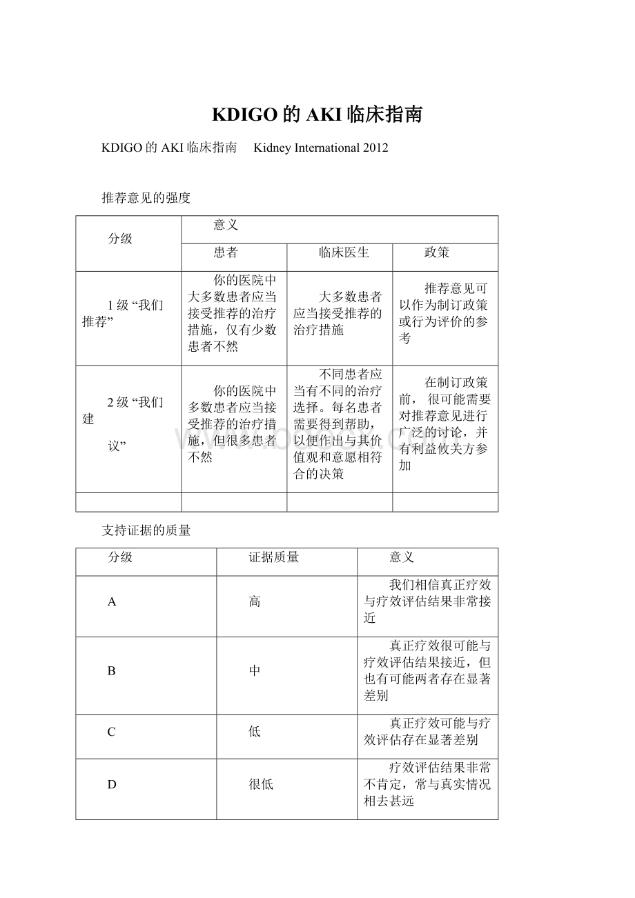 KDIGO的AKI临床指南.docx