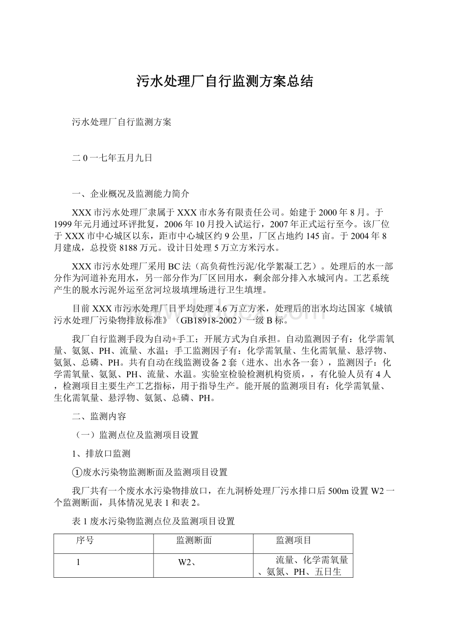 污水处理厂自行监测方案总结.docx_第1页