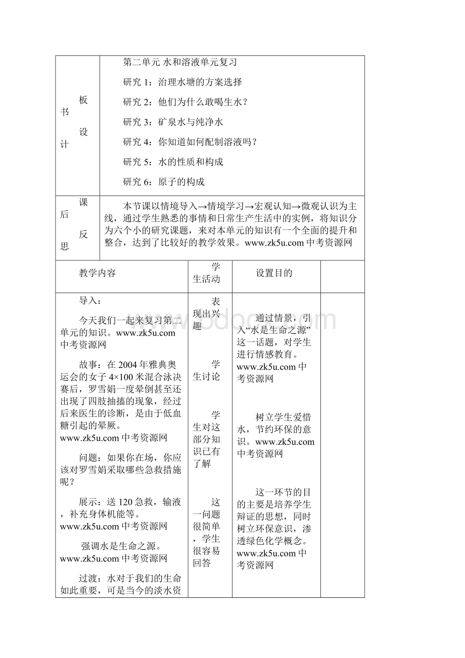 九年级化学水和溶液Word文档格式.docx_第2页