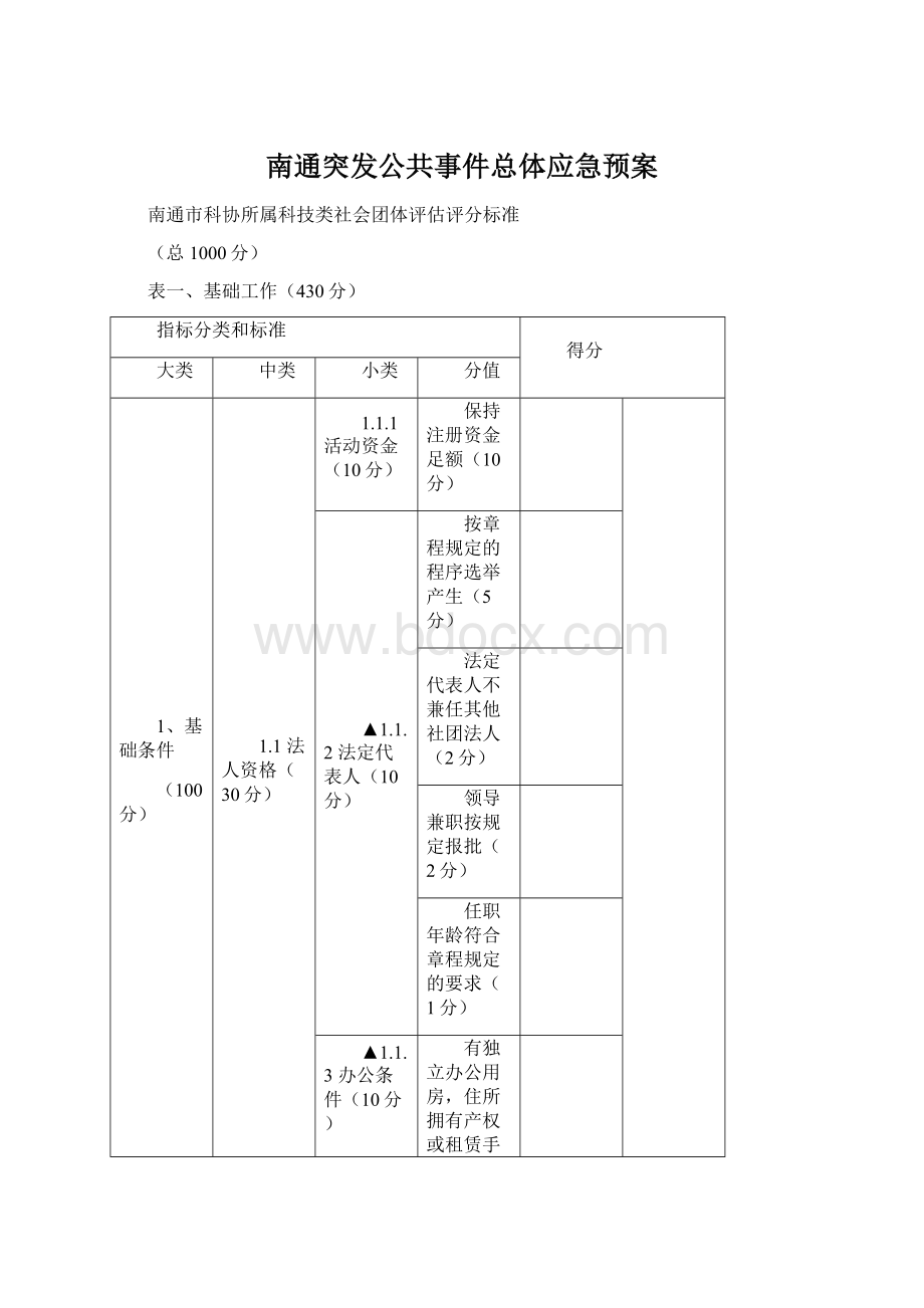 南通突发公共事件总体应急预案文档格式.docx_第1页