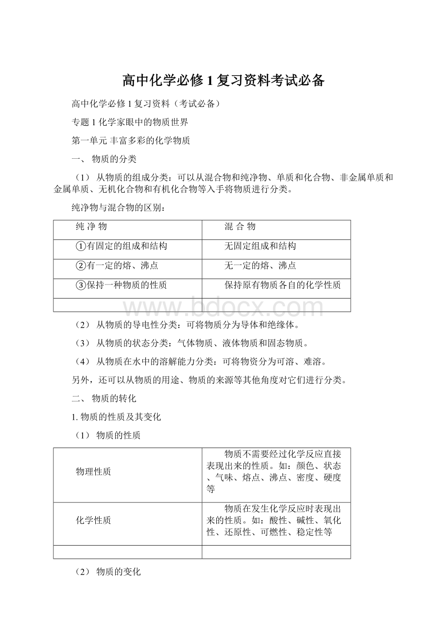 高中化学必修1复习资料考试必备Word文件下载.docx