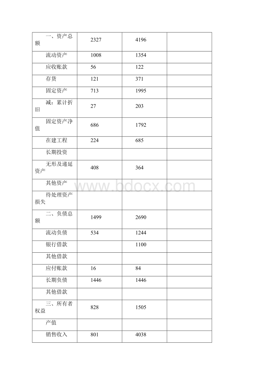 年产10万公斤茶叶加工扩建工程项目建议书.docx_第2页