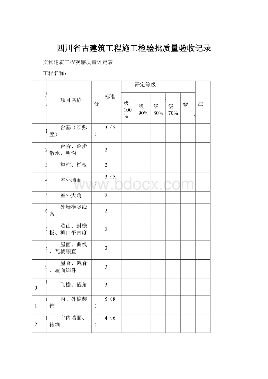 四川省古建筑工程施工检验批质量验收记录Word格式.docx