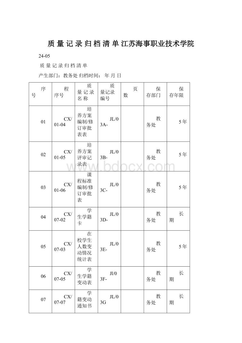 质 量 记 录 归 档 清 单江苏海事职业技术学院Word格式文档下载.docx_第1页