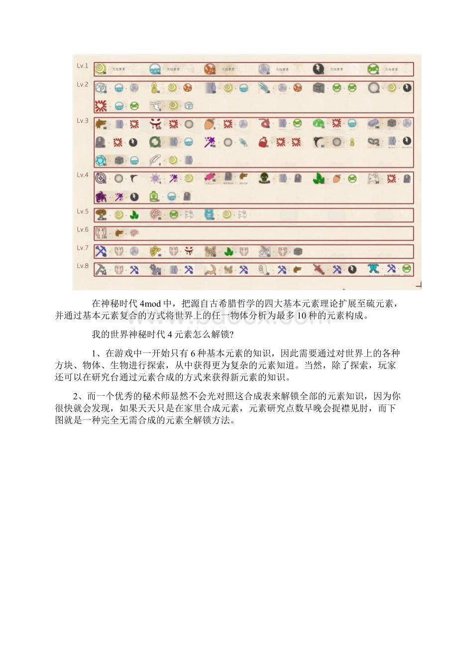 我的世界神秘时代4mod攻略汇总讲解.docx_第2页