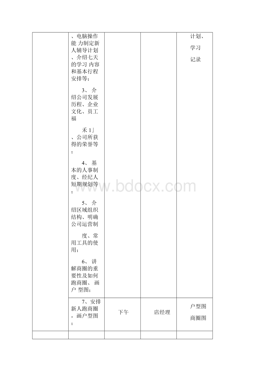 中原地产职前培训Word文件下载.docx_第3页