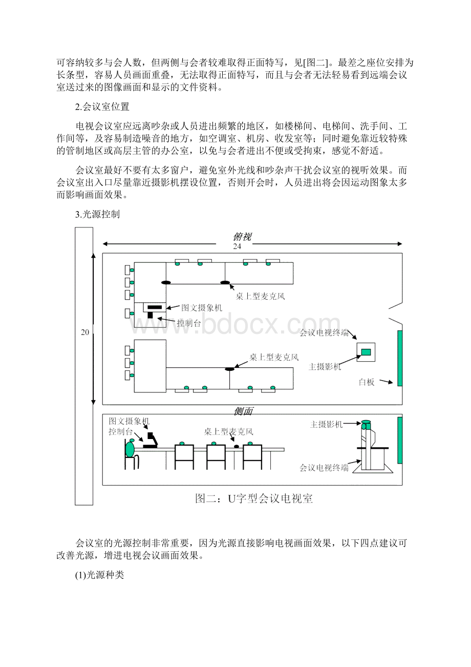 各种会议室设计规范.docx_第3页