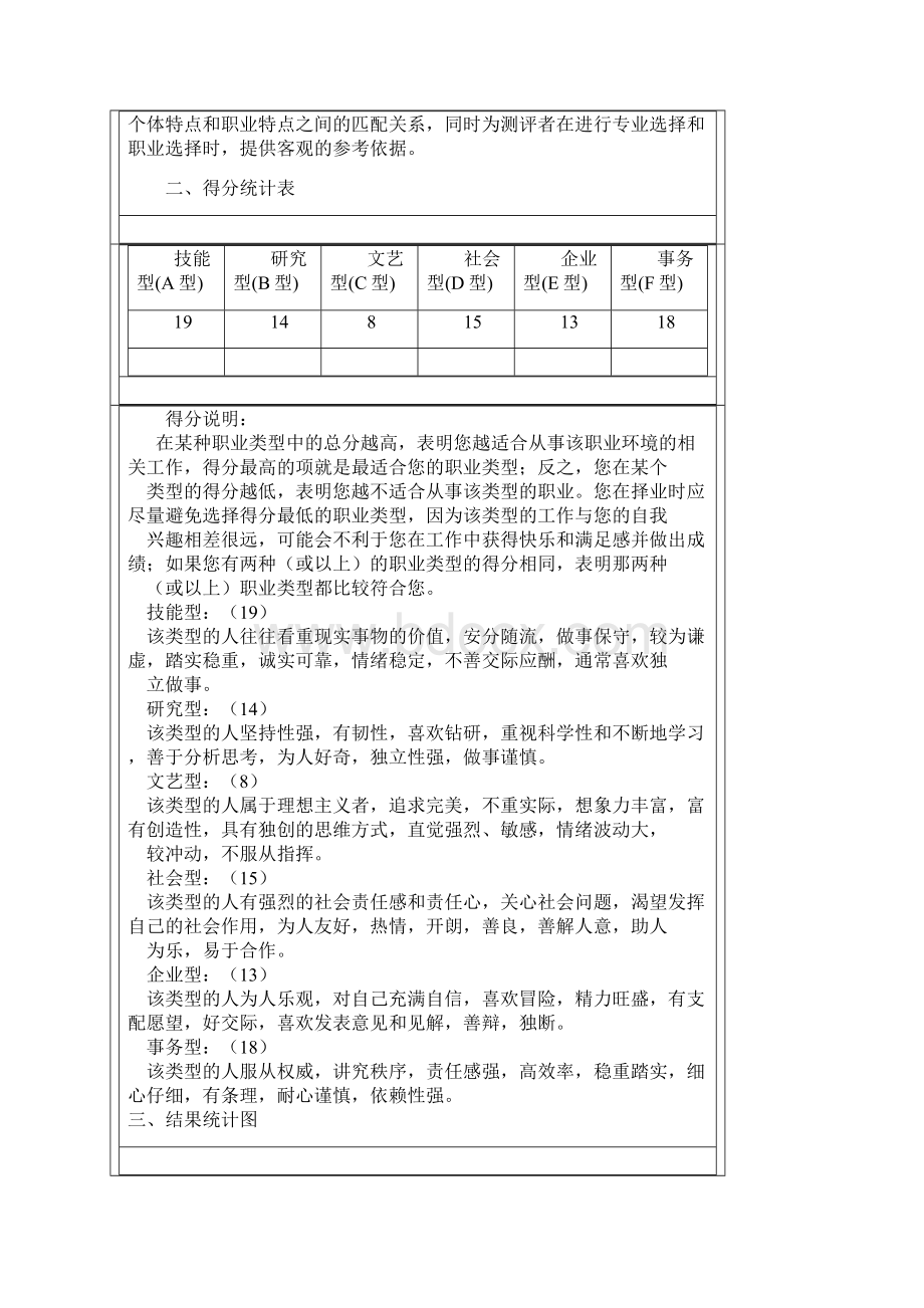 大学生职业生涯规划论文.docx_第3页