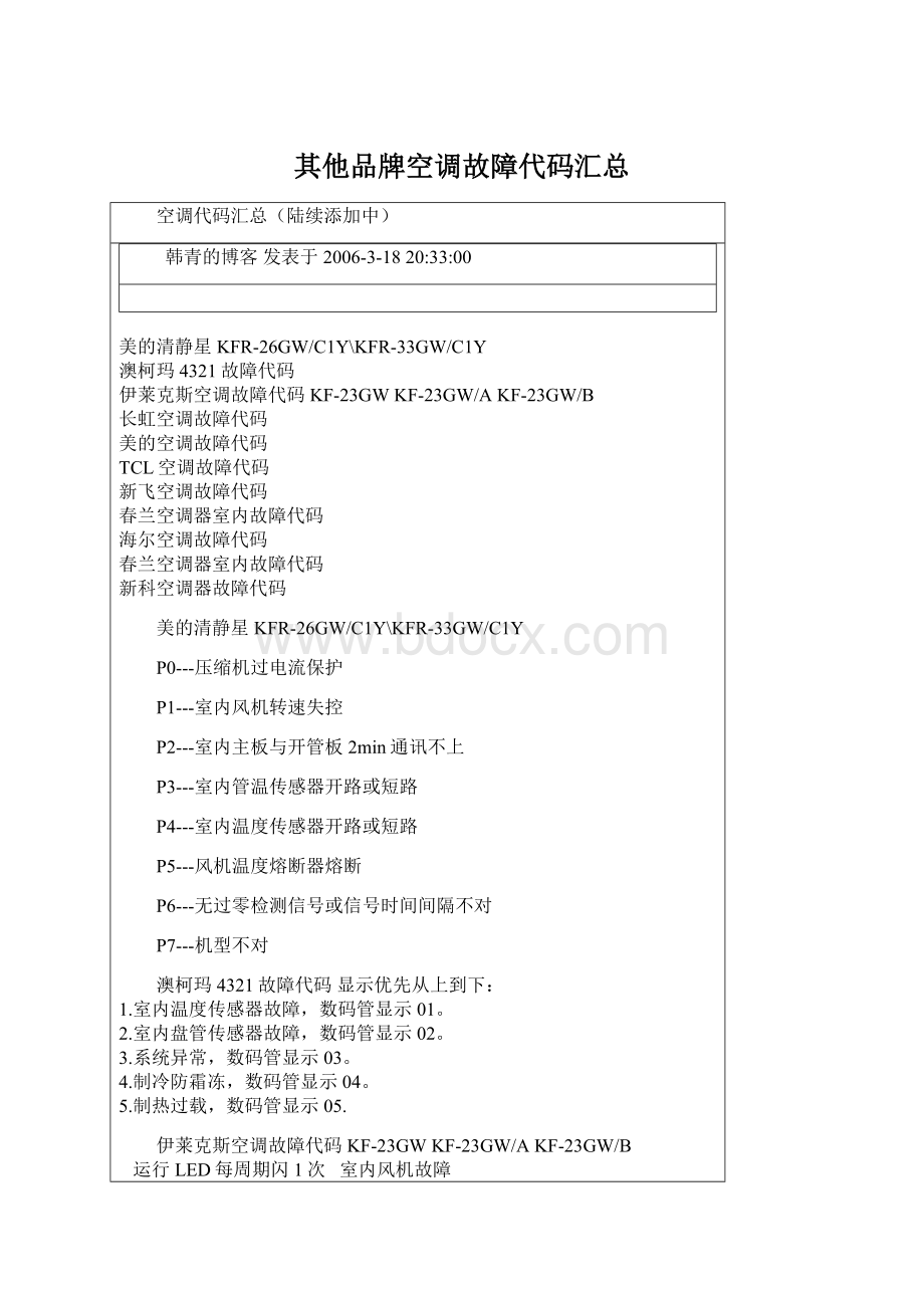 其他品牌空调故障代码汇总Word格式文档下载.docx