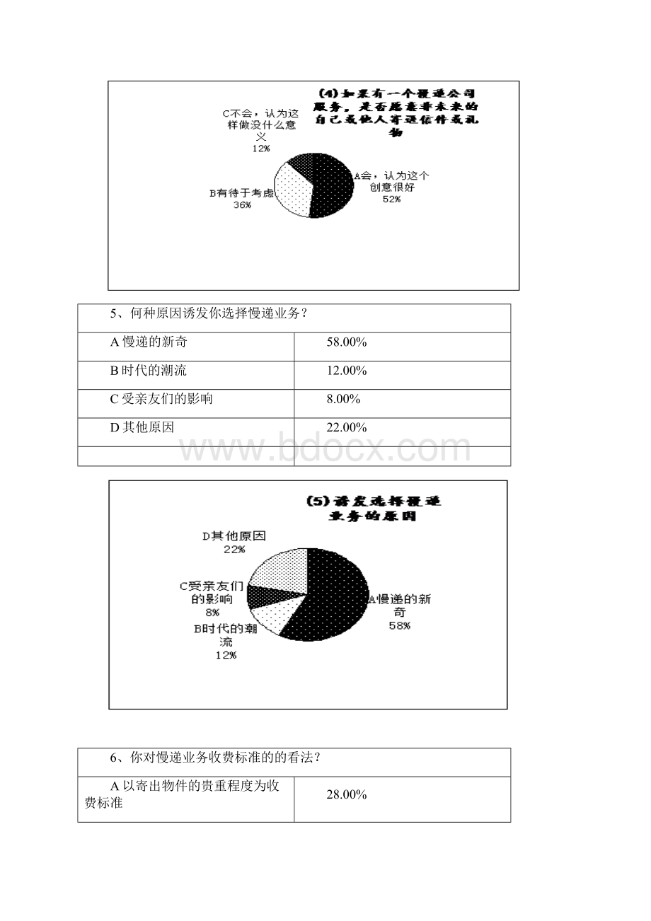 时光小店项目创业计划书.docx_第3页