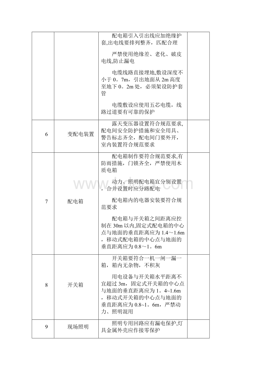 施工管理建筑施工现场临时用电管理含检查表验收表Word下载.docx_第3页