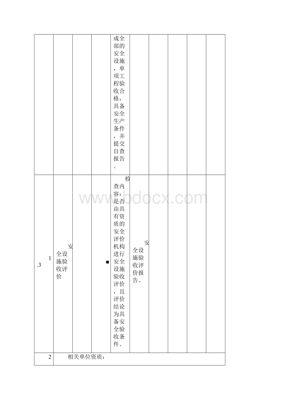 冶金行业地下矿山验收表.docx_第3页