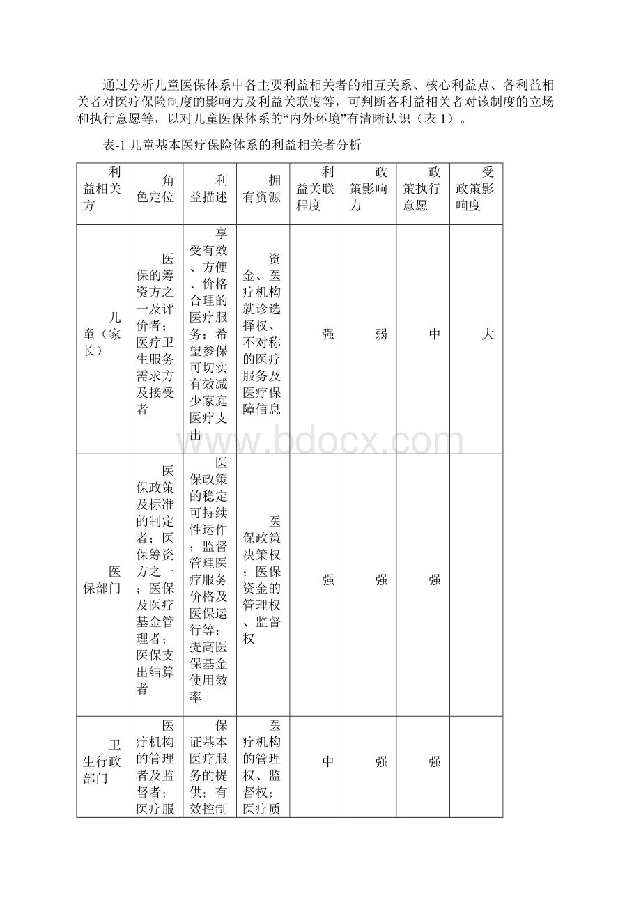 基于利益相关者的儿童基本医疗保险体系的优化研究.docx_第3页