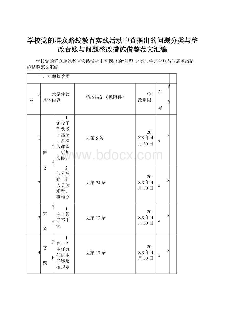 学校党的群众路线教育实践活动中查摆出的问题分类与整改台账与问题整改措施借鉴范文汇编Word文档格式.docx