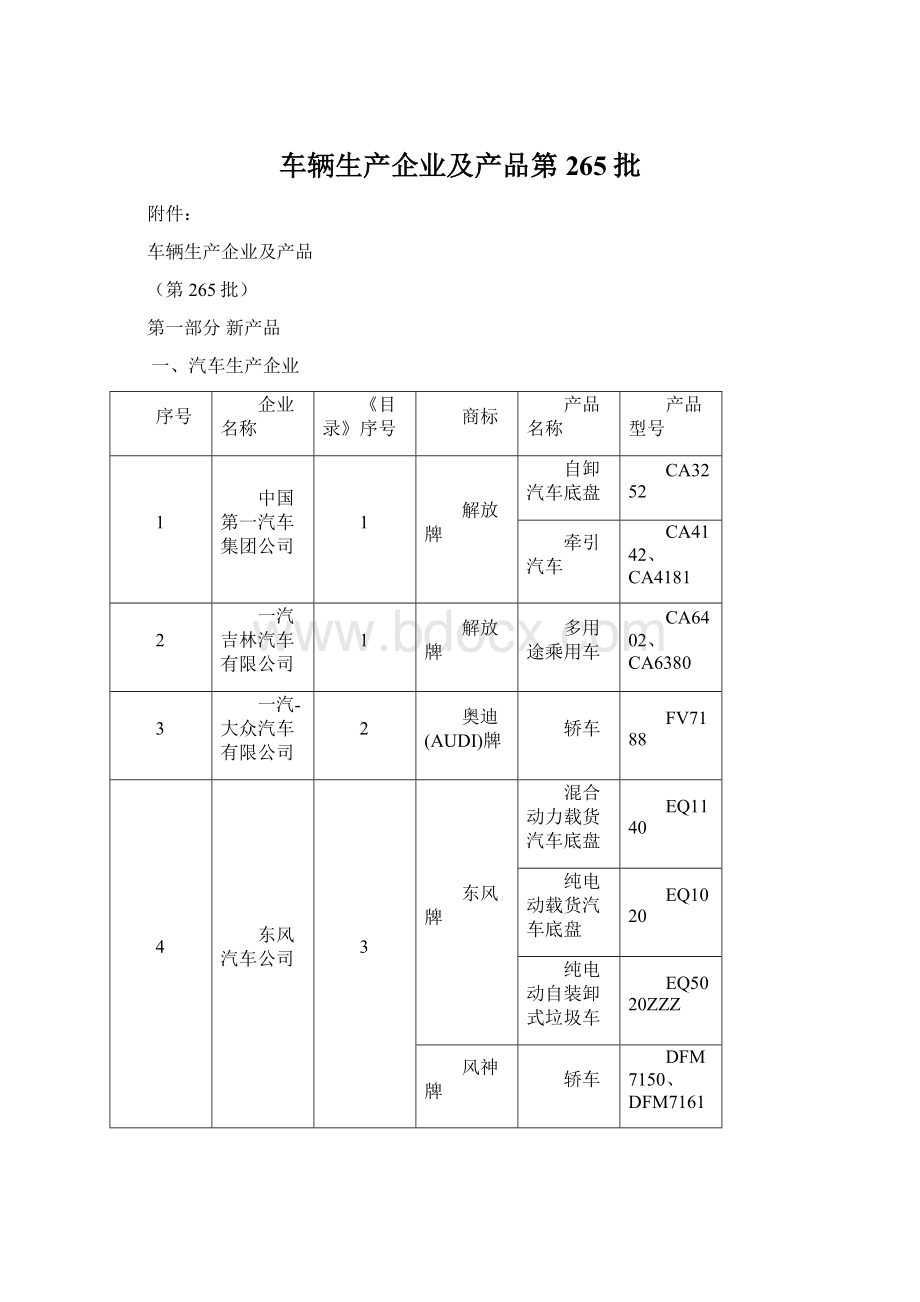 车辆生产企业及产品第265批Word格式文档下载.docx_第1页