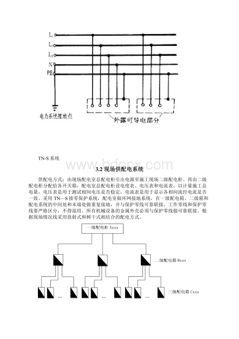 ZFZQ1标 临时用电施工方案 1104Word文件下载.docx_第3页