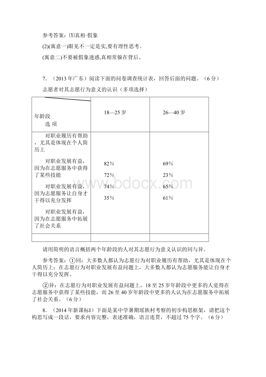 高考复习图文转换题汇编.docx_第3页