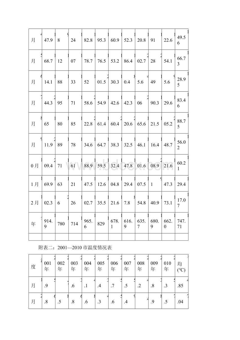 法院楼顶光伏电站项目方案 方案模板.docx_第3页