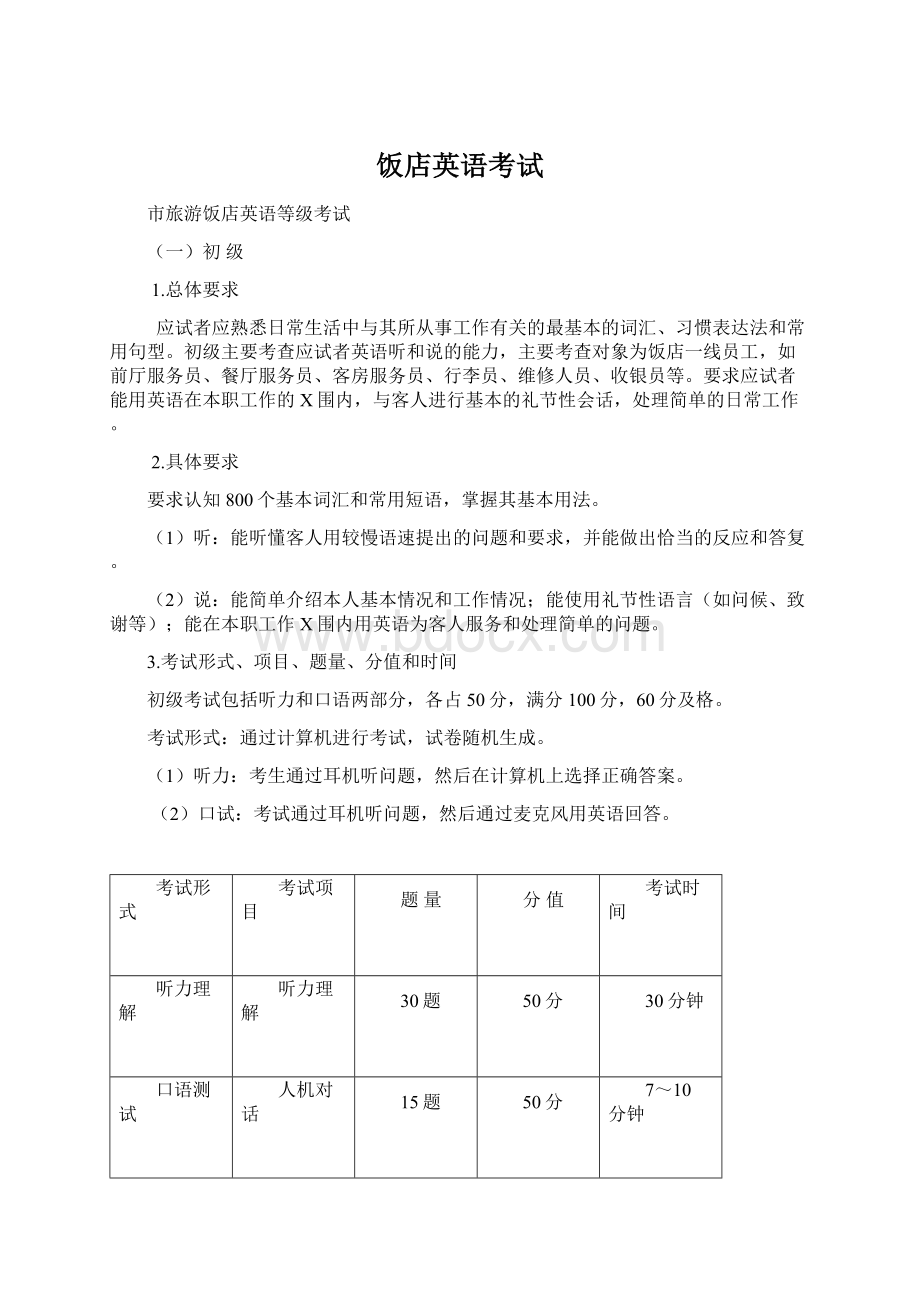 饭店英语考试文档格式.docx