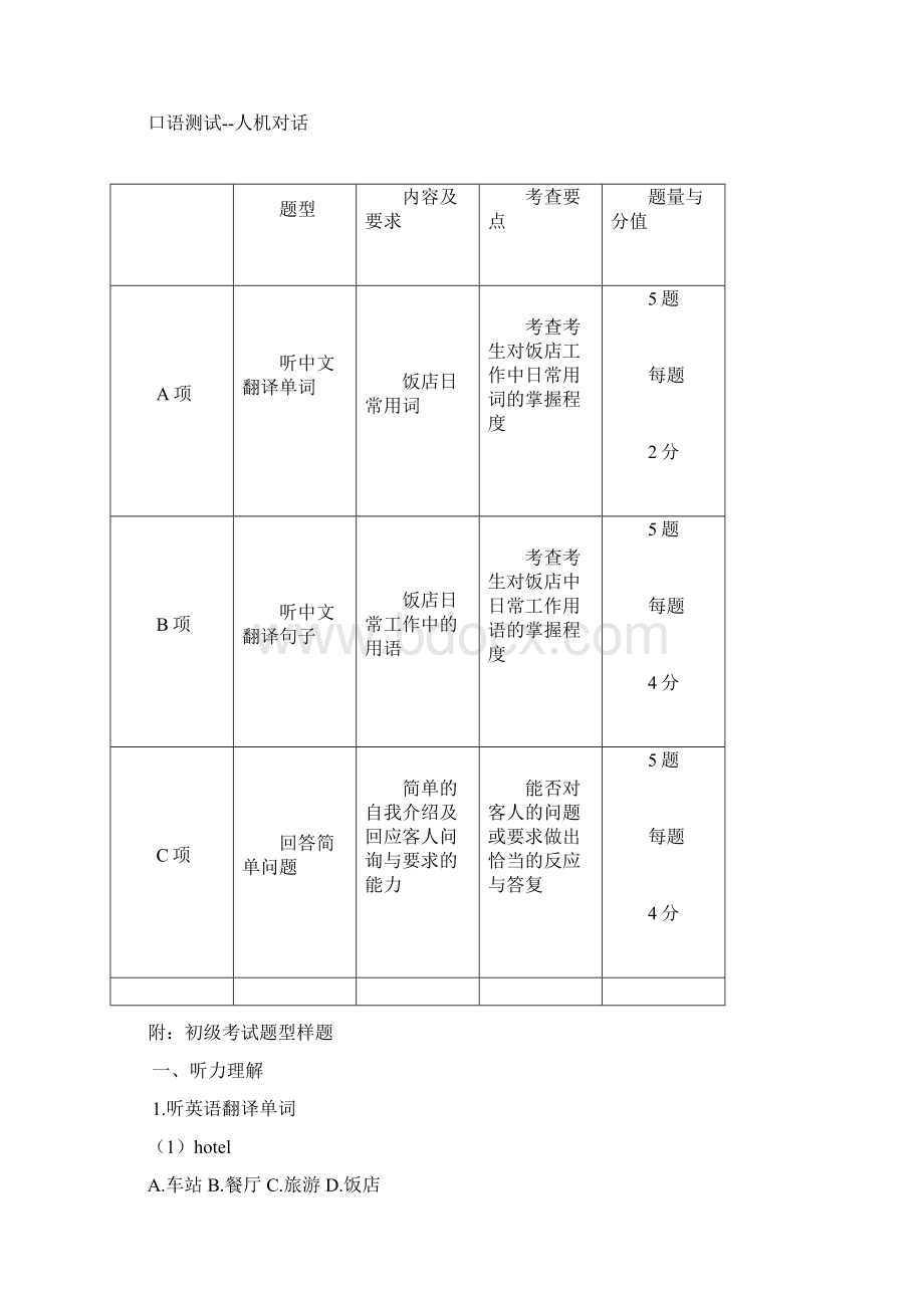 饭店英语考试.docx_第3页