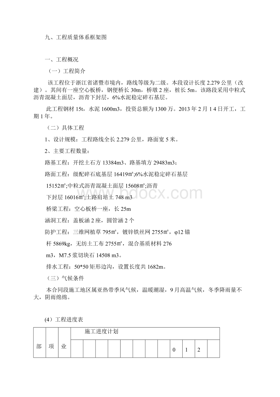 澧陈公路改建工程施工组织设计.docx_第2页