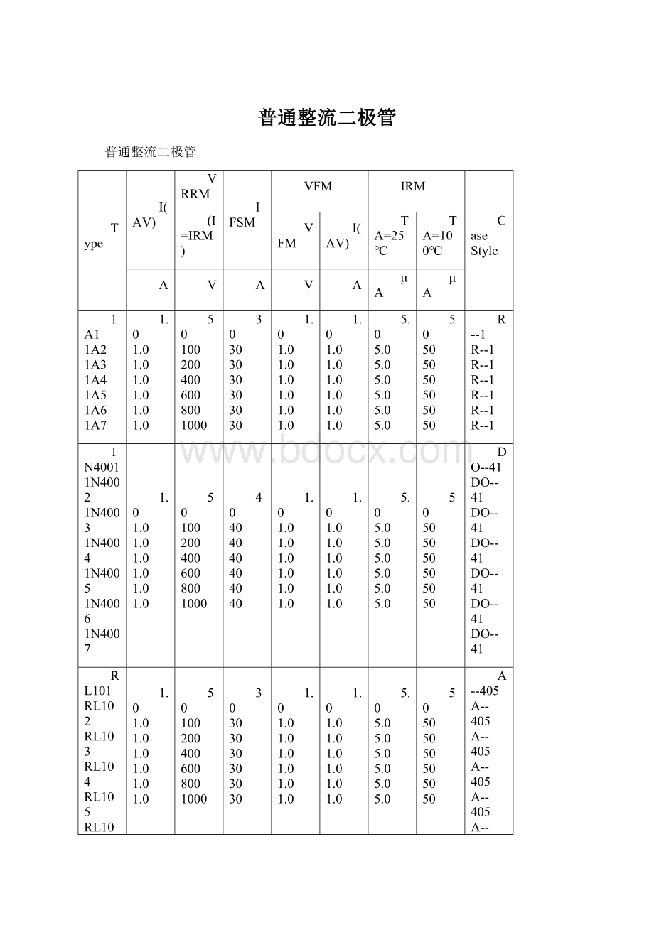 普通整流二极管Word文件下载.docx_第1页