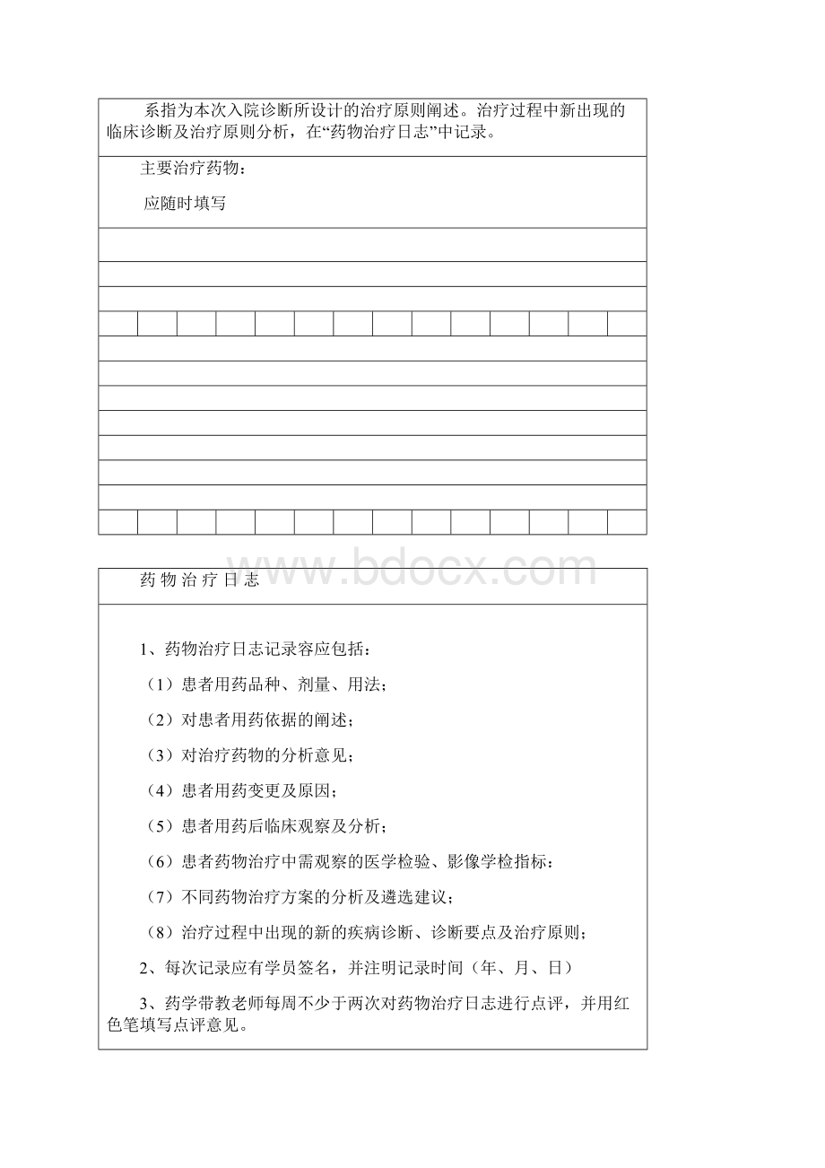 临床药师培训考核方案与培训指南文档格式.docx_第3页