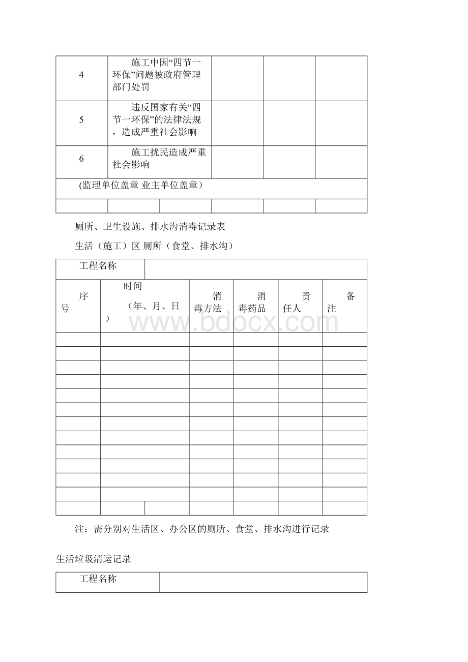 绿色施工示范工程要素过程记录表文档格式.docx_第2页