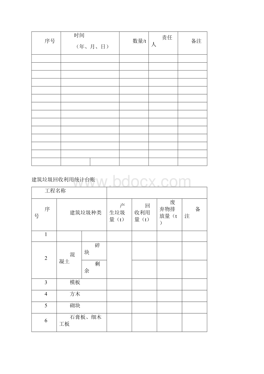 绿色施工示范工程要素过程记录表文档格式.docx_第3页