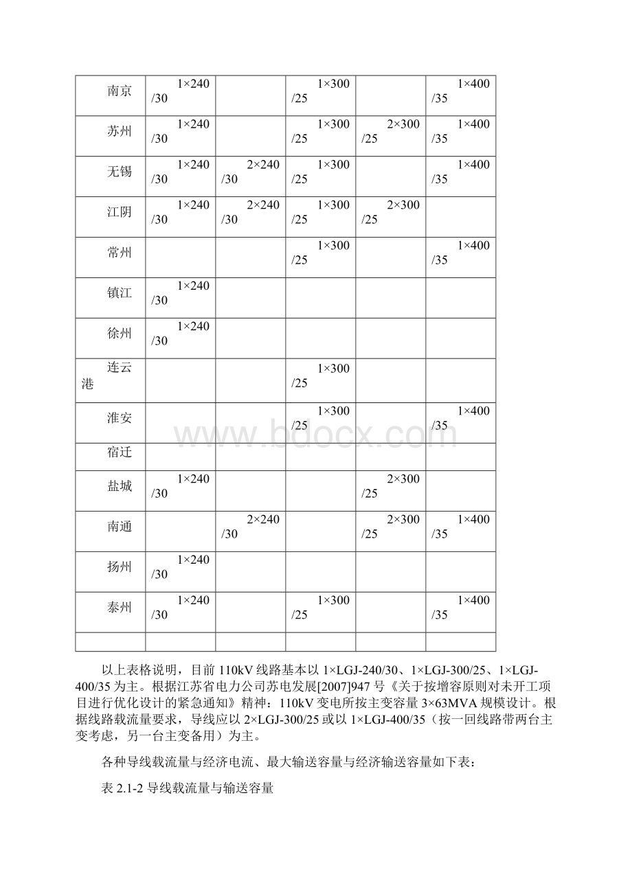 110kV单避雷线通设主要技术原则送审稿.docx_第3页