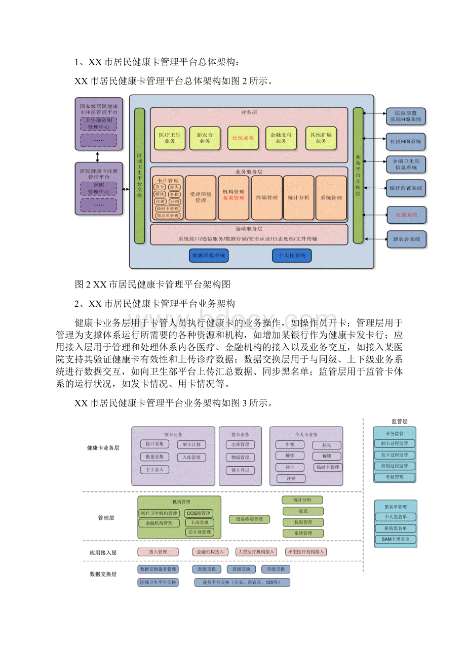 居民健康卡项目建设方案文档格式.docx_第3页