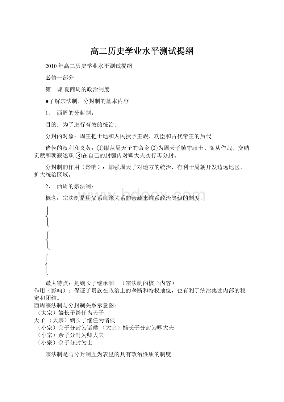 高二历史学业水平测试提纲Word文件下载.docx