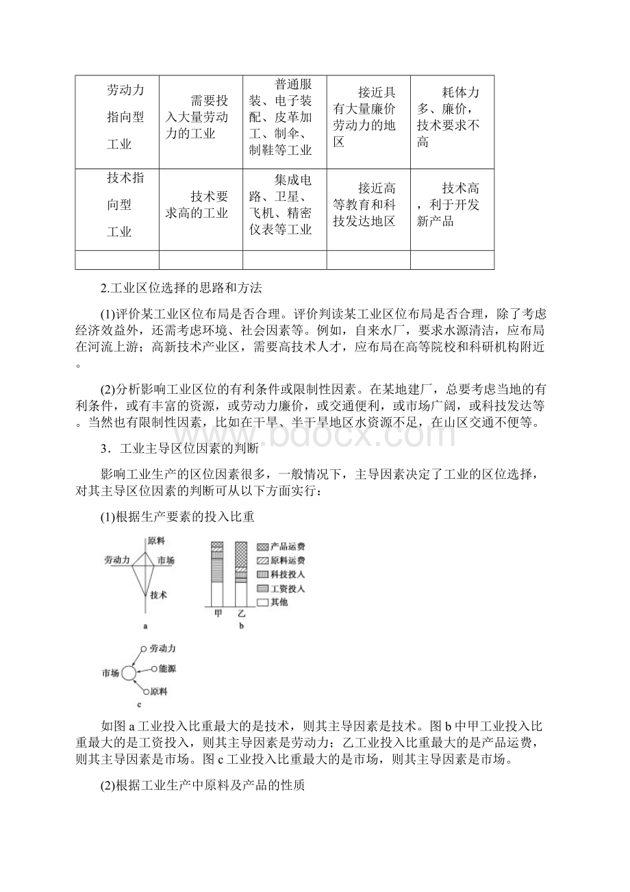 高考地理一轮复习精品导学案必修Ⅱ专题33 工业区位因素与工业地域联系解析版Word文档格式.docx_第3页