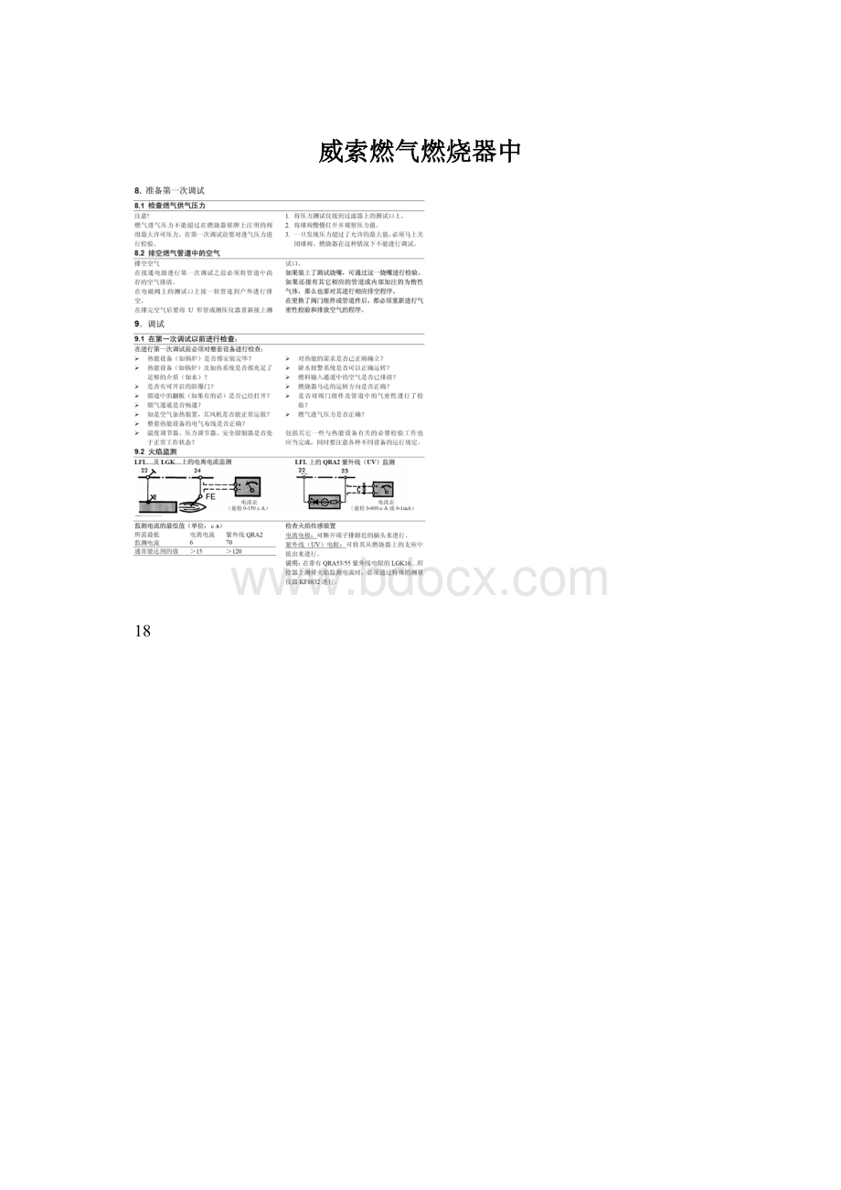 威索燃气燃烧器中.docx