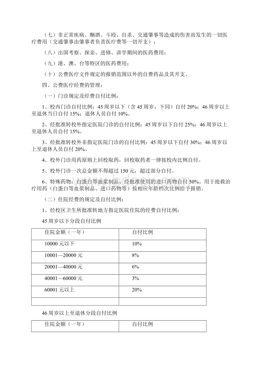 扬州大学公费医疗现行管理办法.docx_第2页