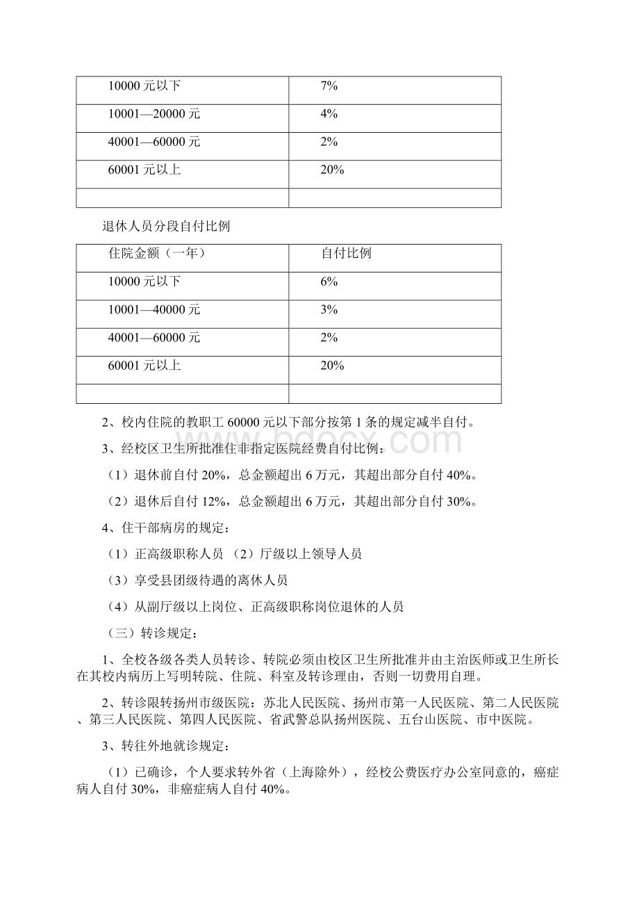 扬州大学公费医疗现行管理办法.docx_第3页