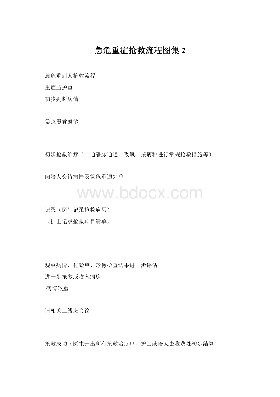 急危重症抢救流程图集2Word文档下载推荐.docx