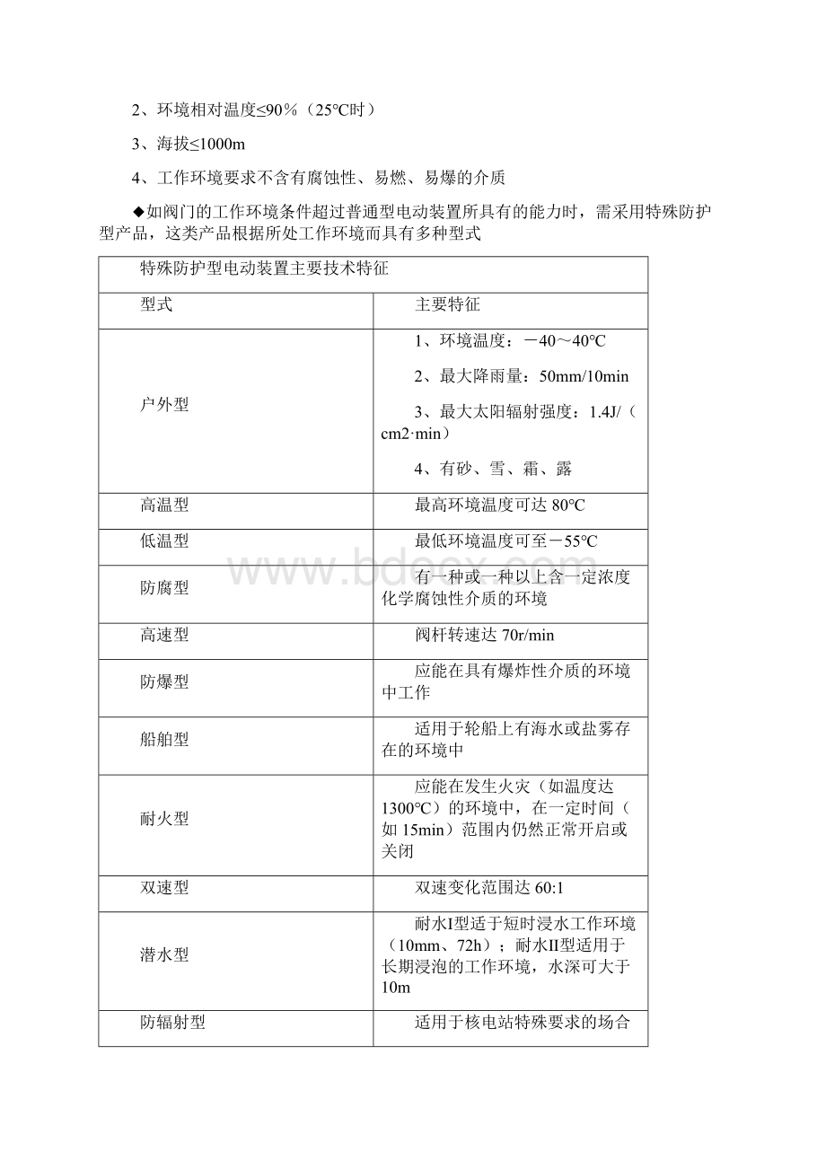 电动阀门原理分类等知识.docx_第2页