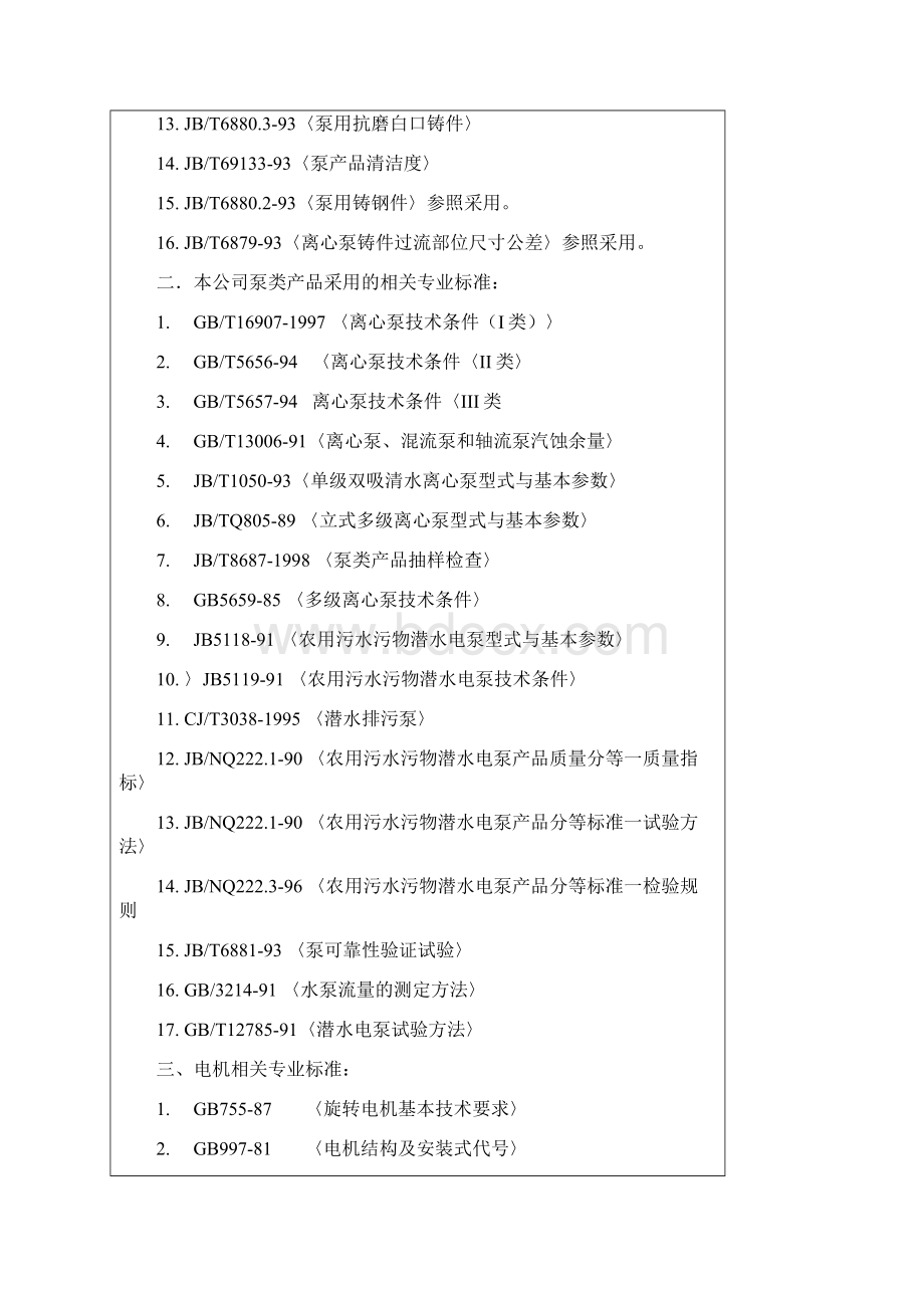 完整word版水泵制造安装及验收标准word文档良心出品.docx_第2页