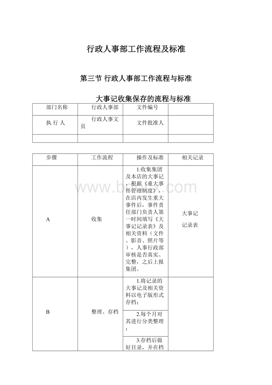 行政人事部工作流程及标准.docx_第1页