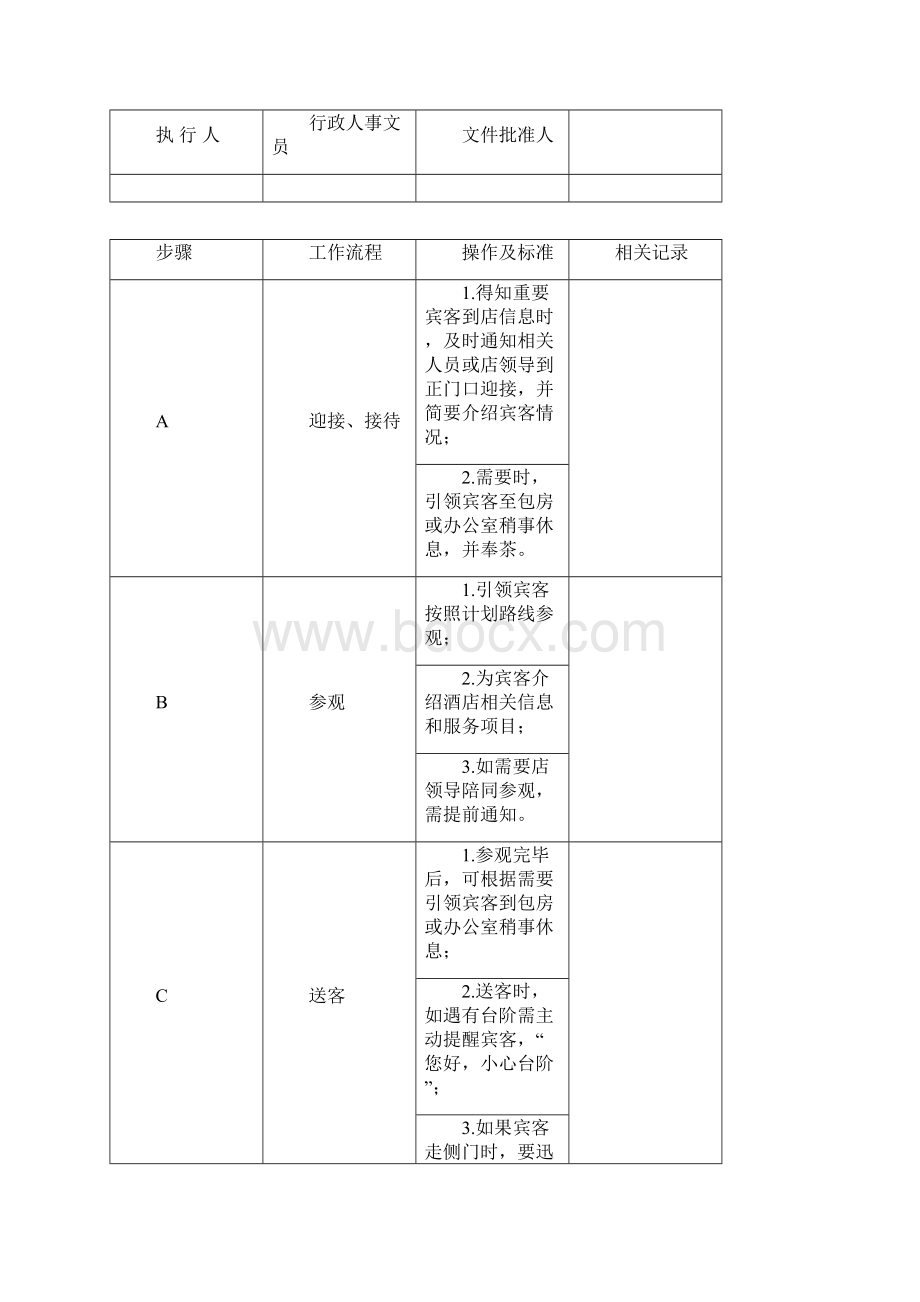 行政人事部工作流程及标准.docx_第3页