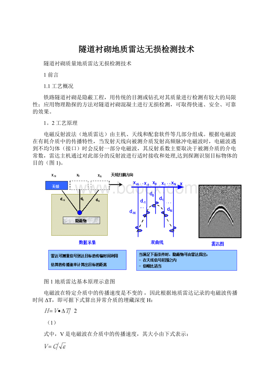 隧道衬砌地质雷达无损检测技术Word下载.docx