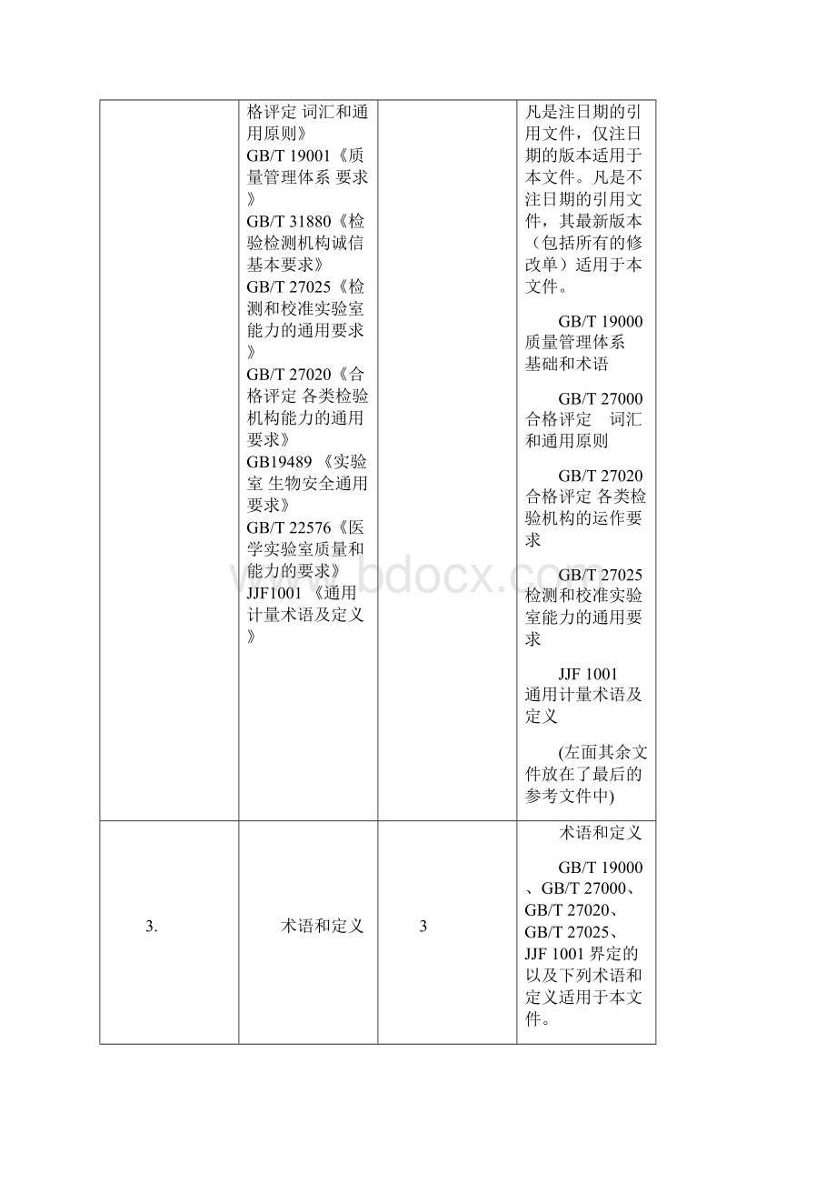 214和评审准则对照文档格式.docx_第2页