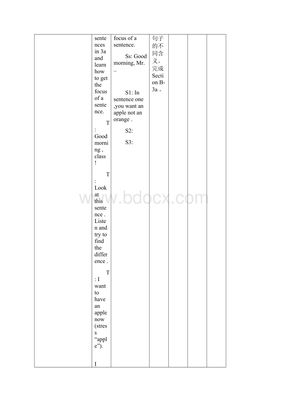 仁爱初中英语八下精品教案设计U6T3P3.docx_第3页