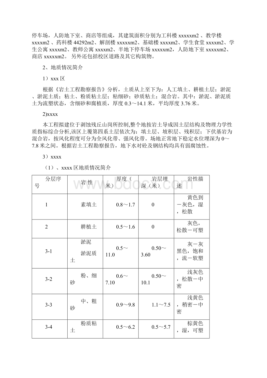 锤击式预应力混凝土管桩基础监理实施细则.docx_第2页