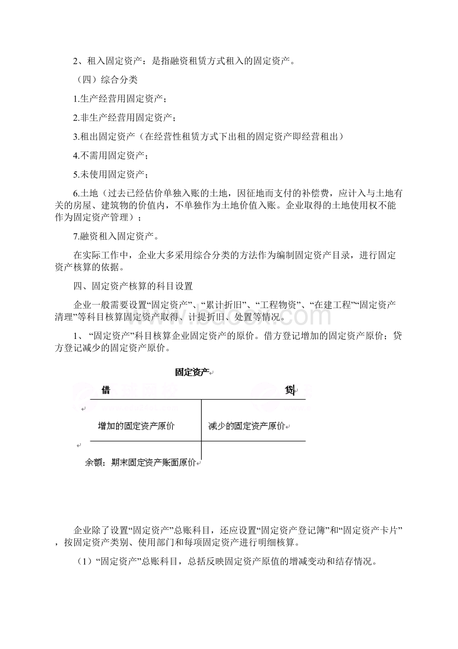 会计基础分章讲义13第十三章固定资产.docx_第3页