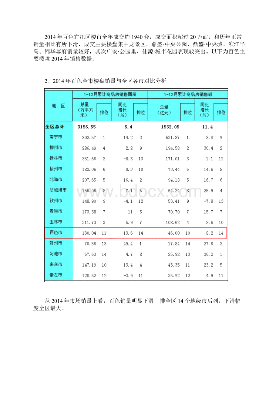 百色星光大道营销计划.docx_第2页